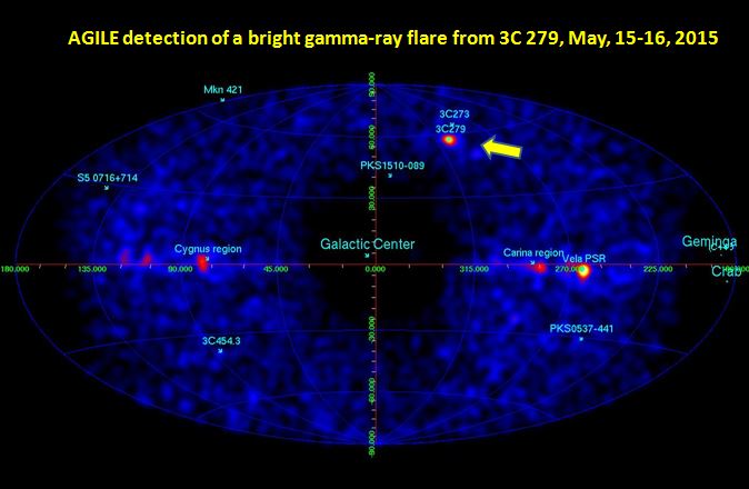 3C 279 AGILE flare on 16 June 2015